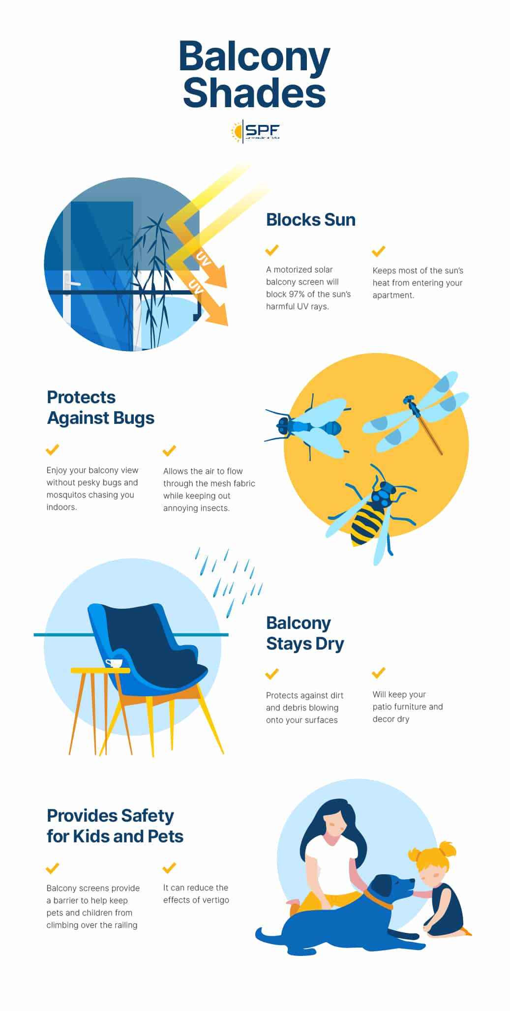 Sun protection infographic